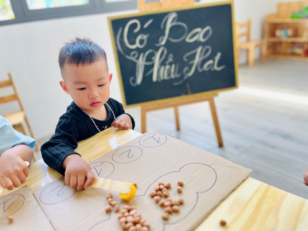 Ảnh hoạt động