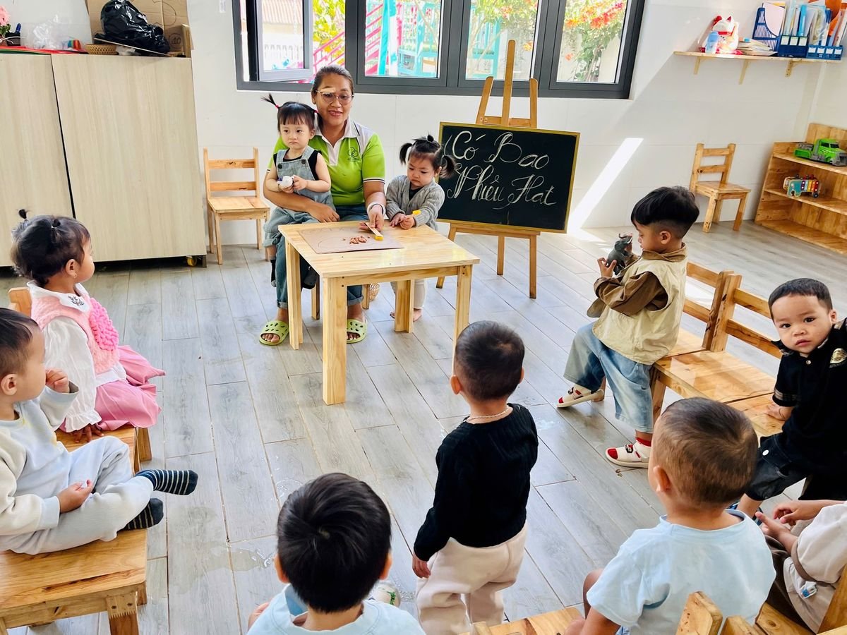 Ảnh hoạt động