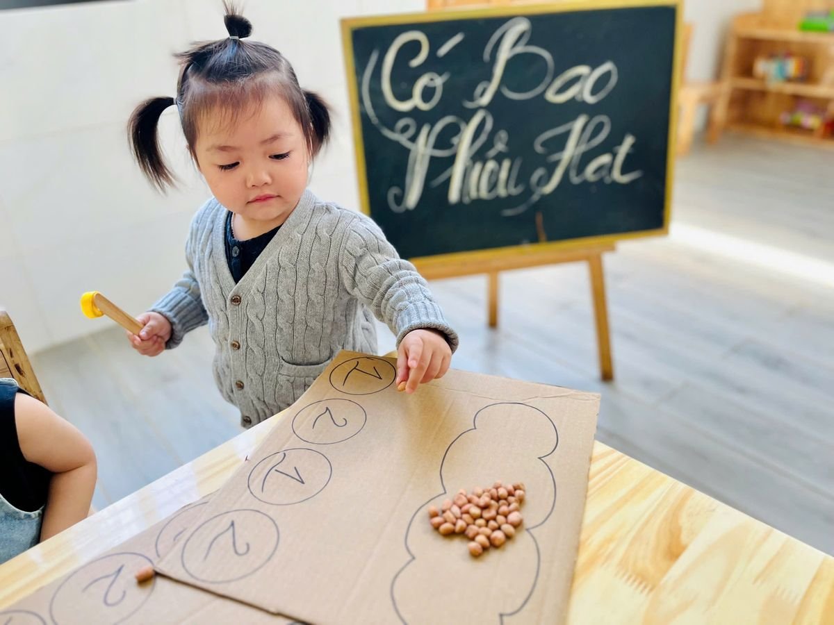 Ảnh hoạt động