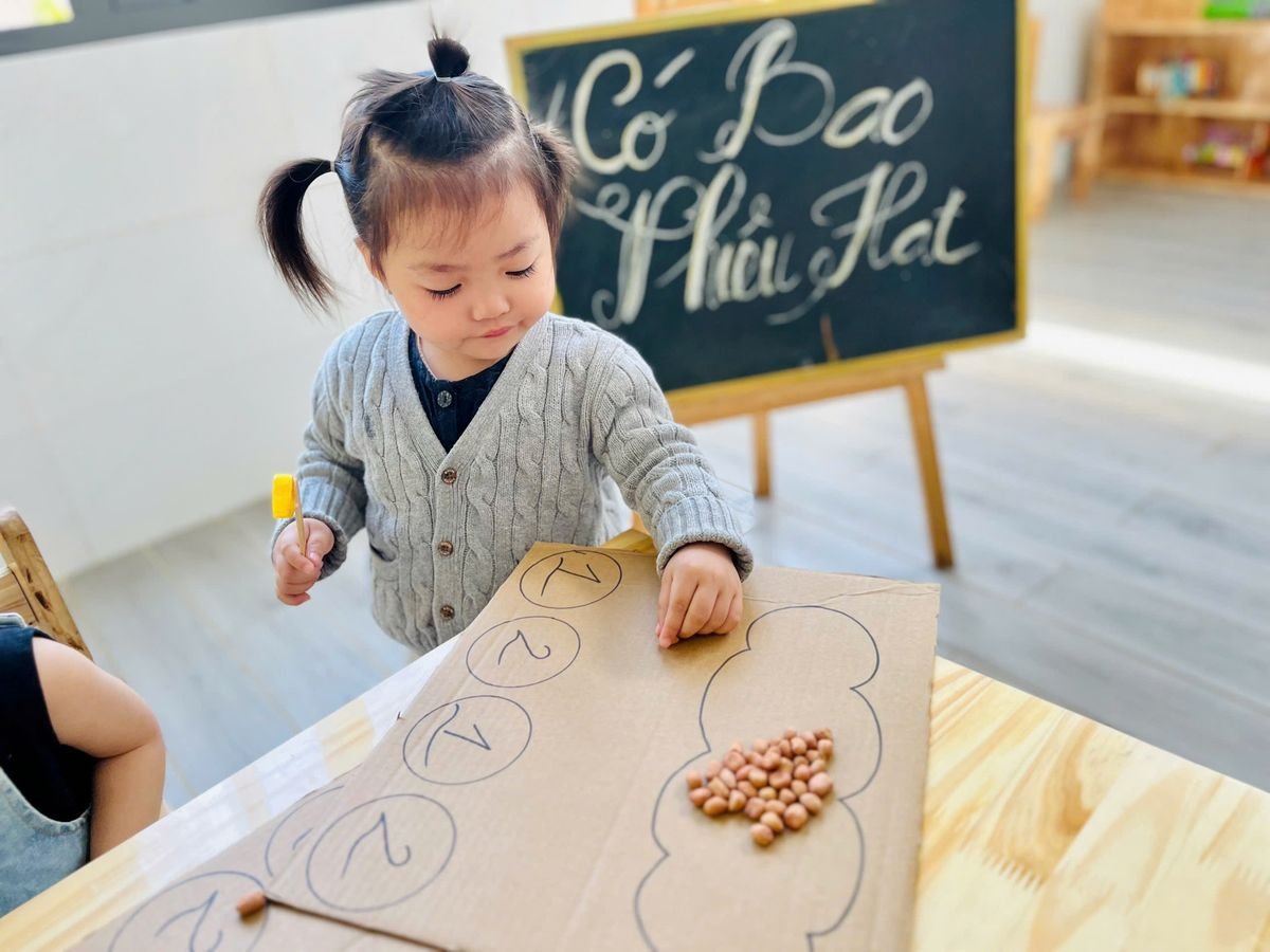 Ảnh hoạt động