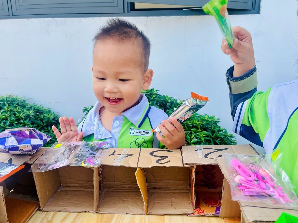 Ảnh hoạt động