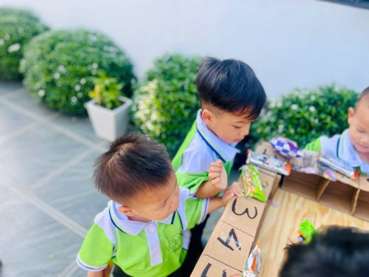 Ảnh hoạt động