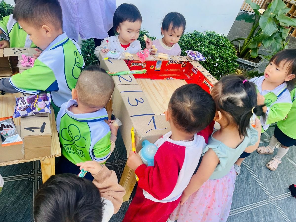 Ảnh hoạt động