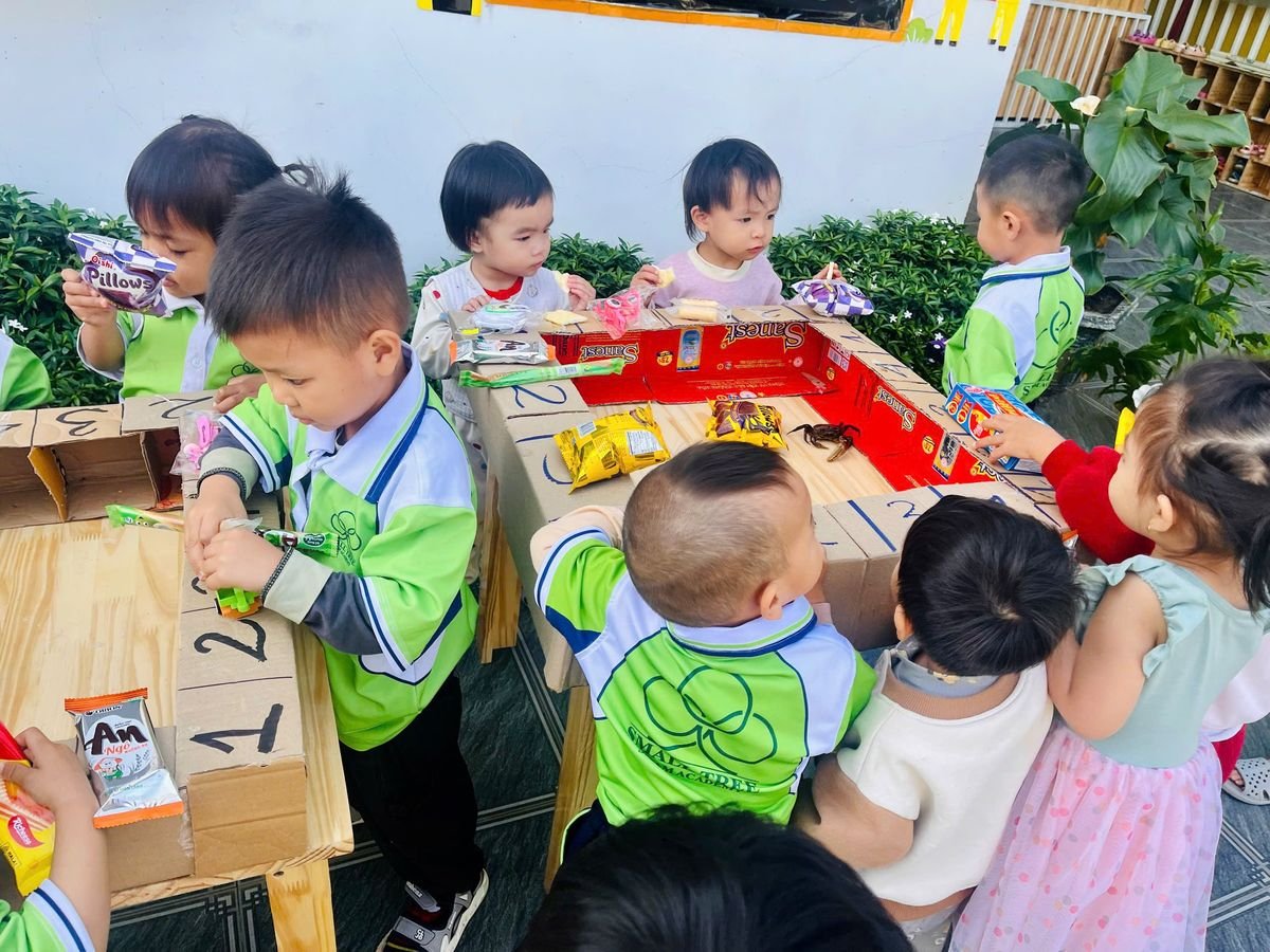 Ảnh hoạt động