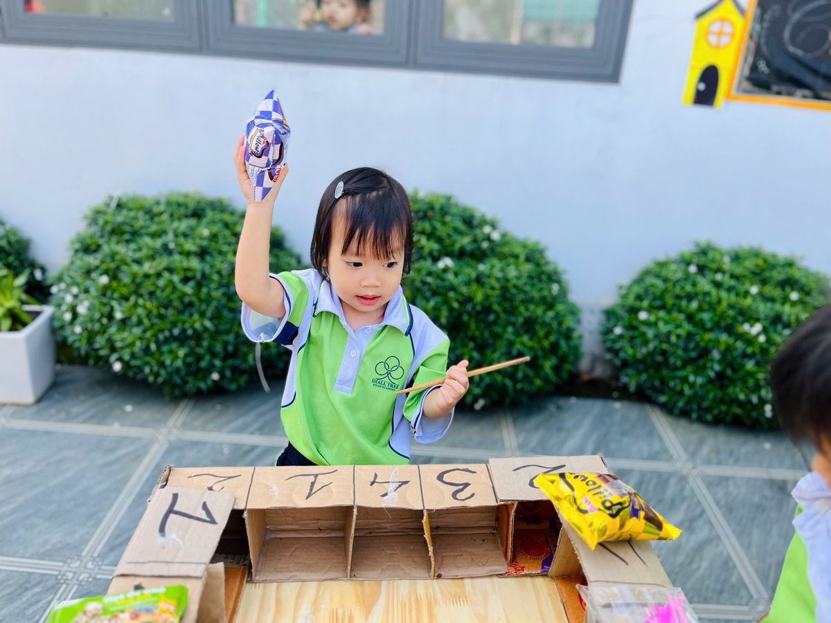 Ảnh hoạt động