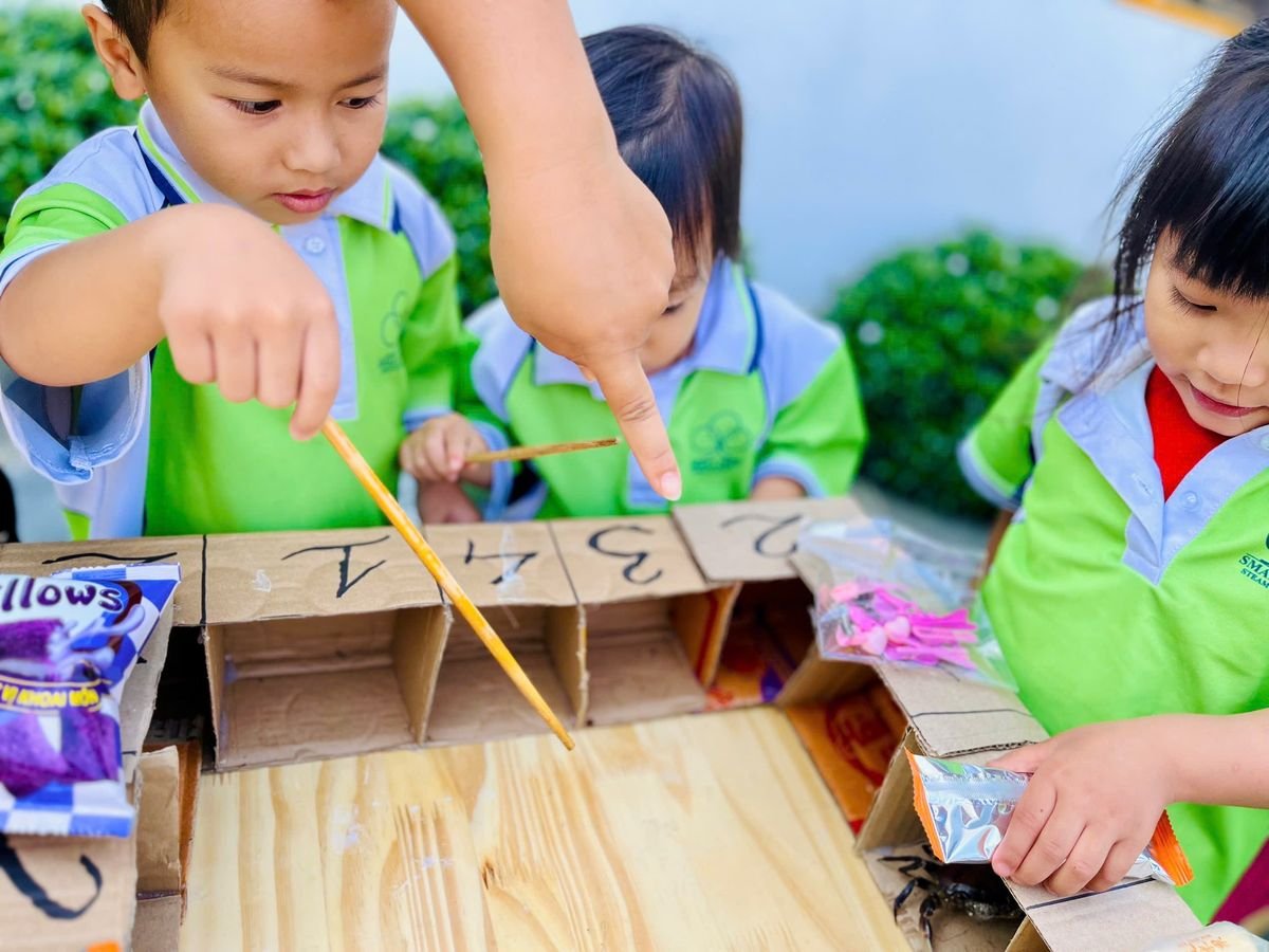 Ảnh hoạt động