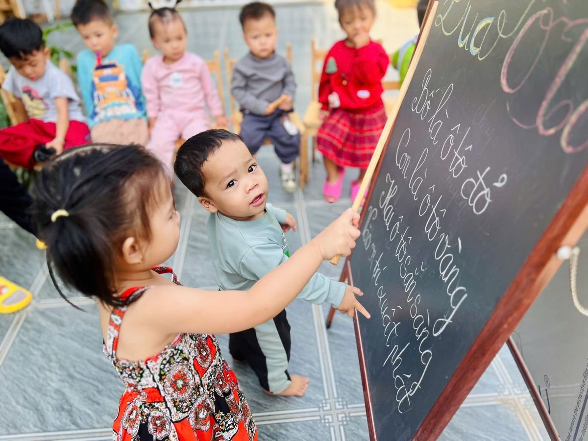 Ảnh hoạt động