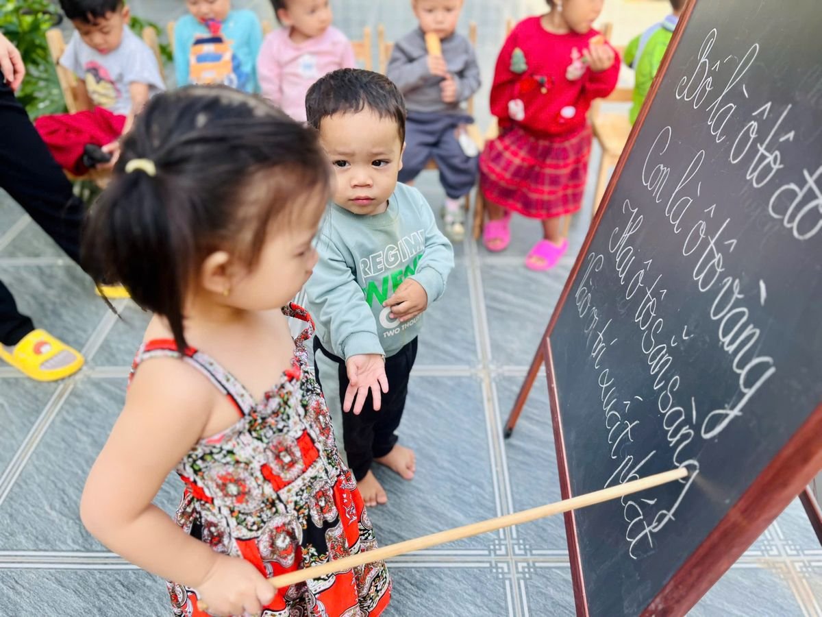 Ảnh hoạt động