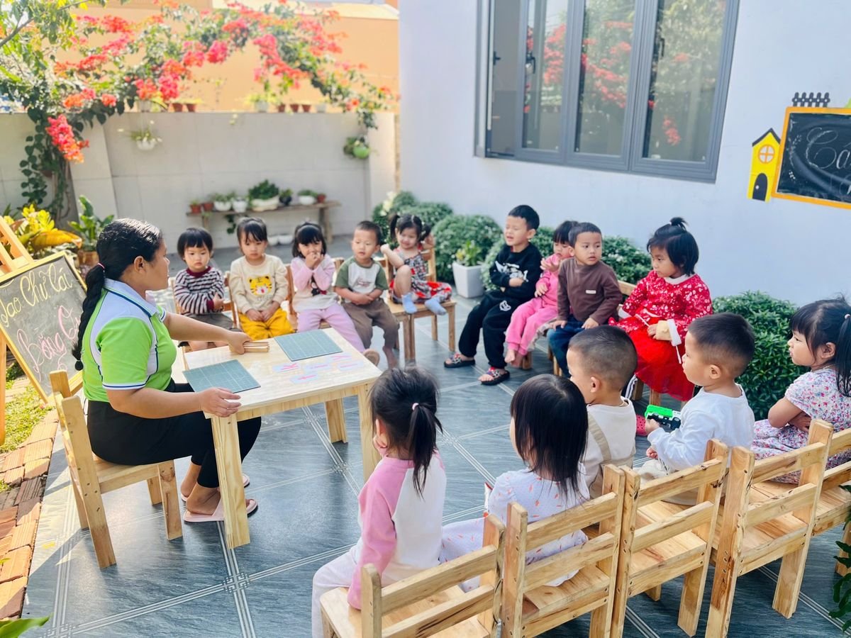 Ảnh hoạt động