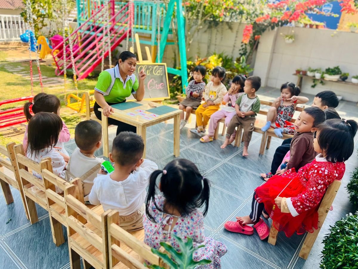 Ảnh hoạt động