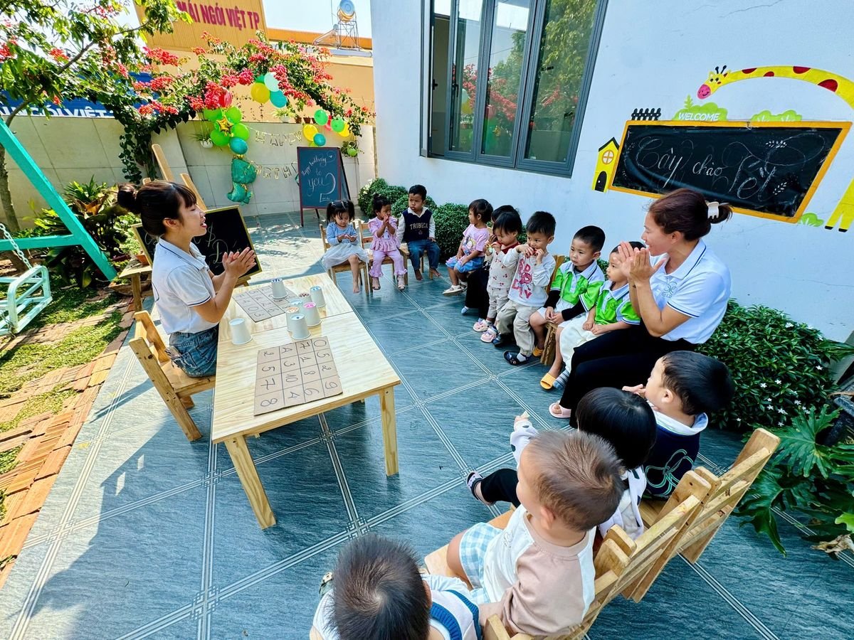 Ảnh hoạt động