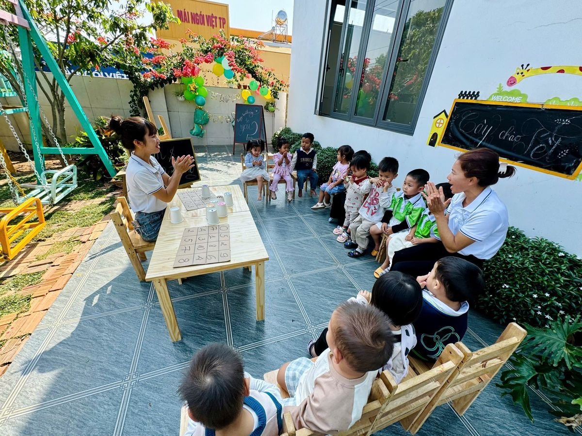 Ảnh hoạt động