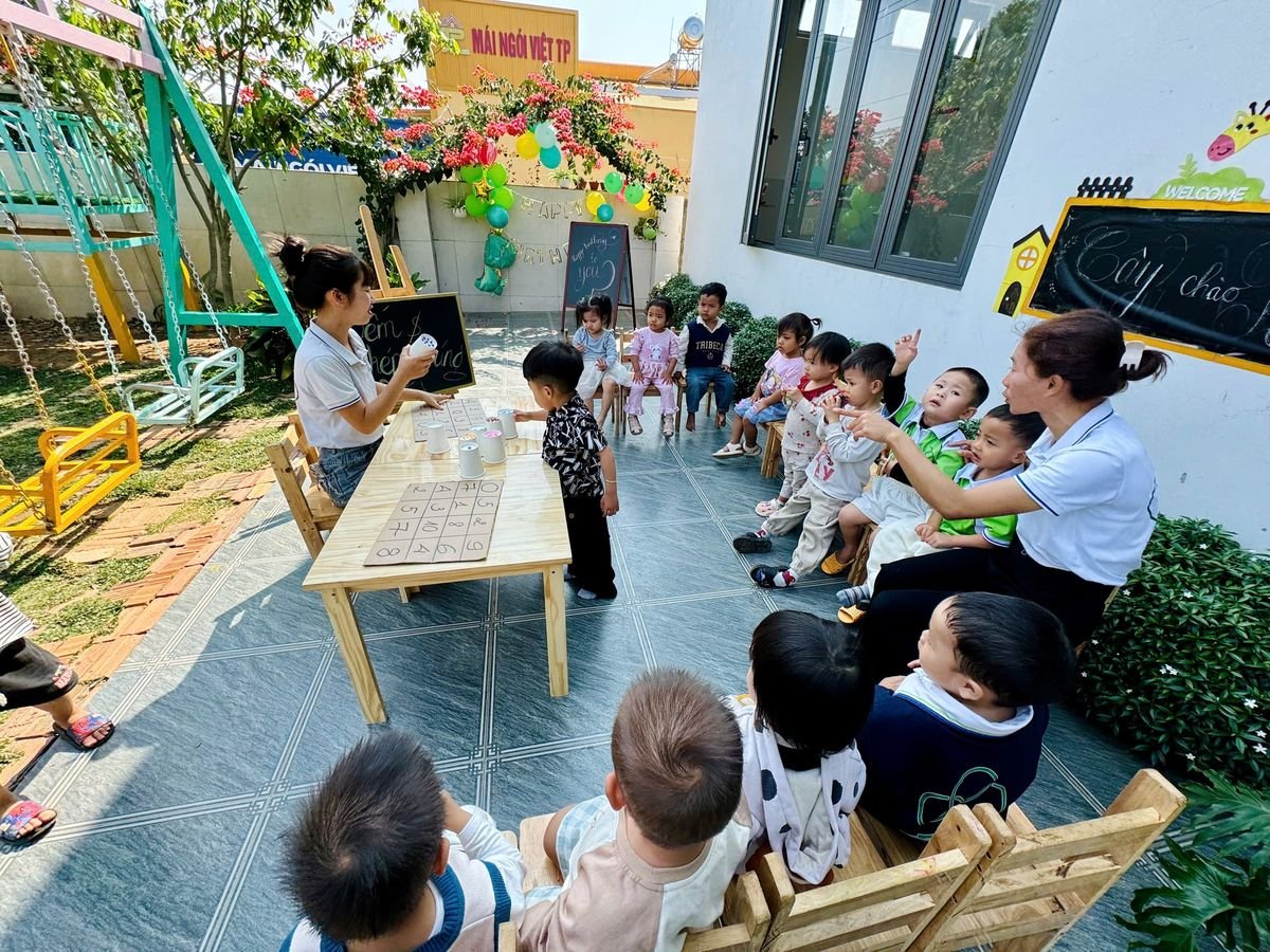 Ảnh hoạt động