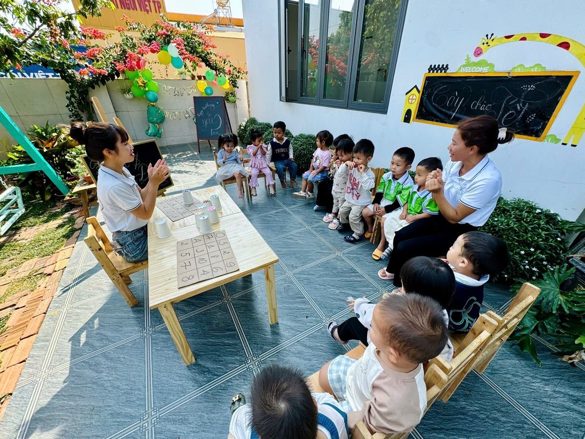 Ảnh hoạt động