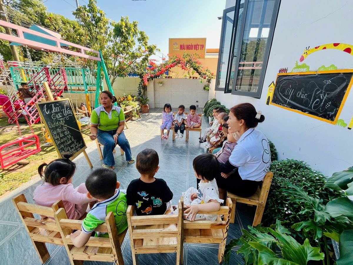 Ảnh hoạt động