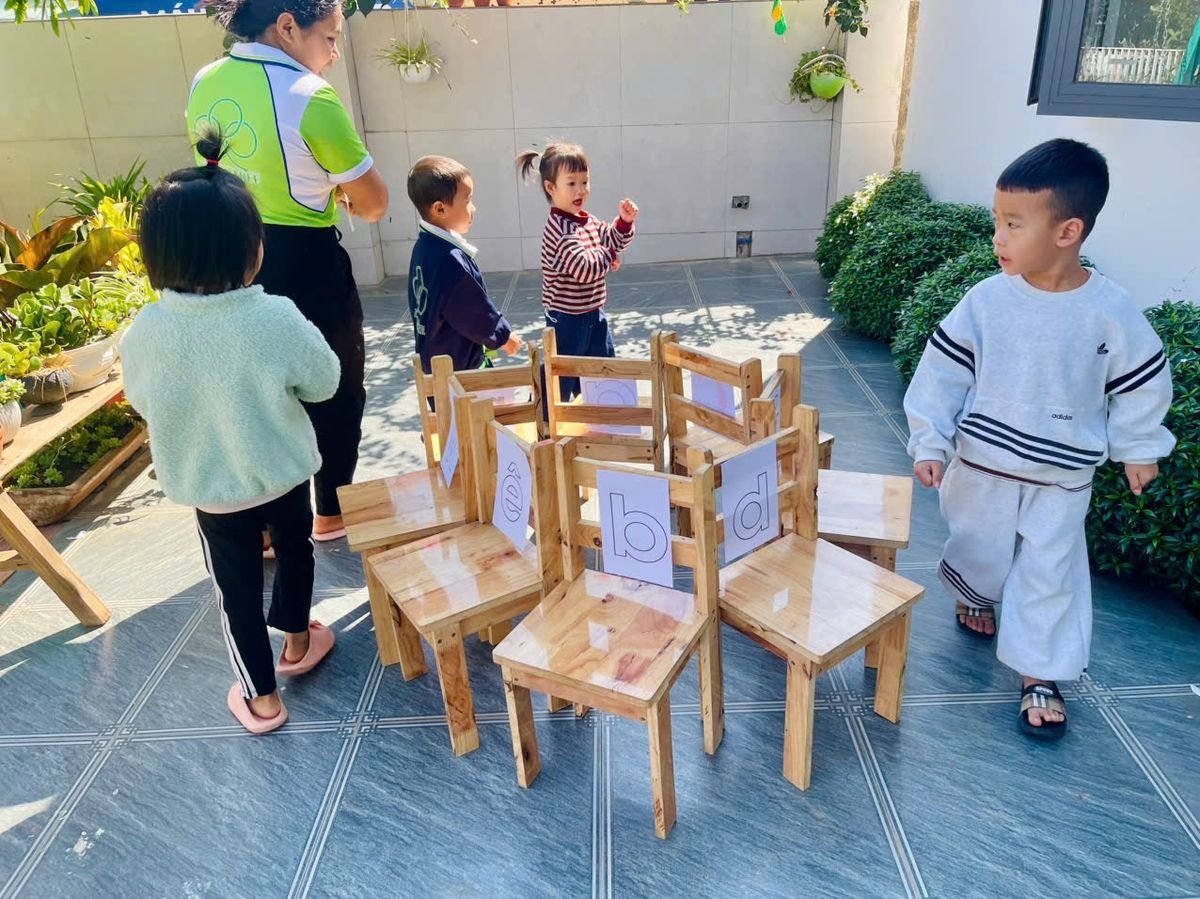 Ảnh hoạt động