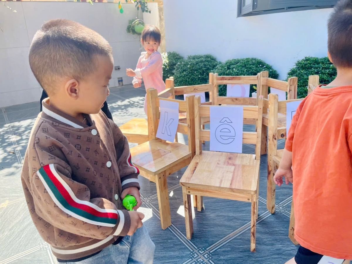 Ảnh hoạt động