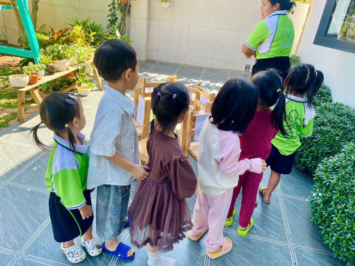 Ảnh hoạt động