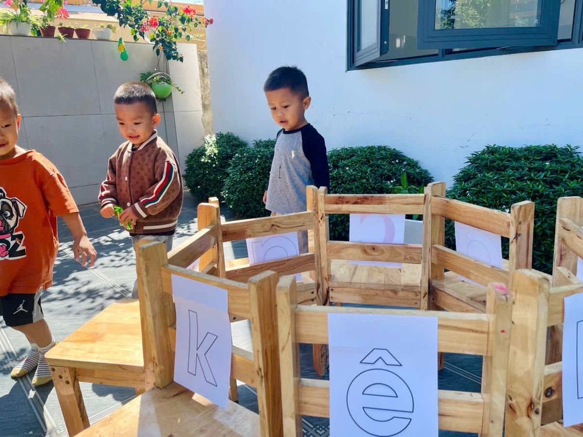 Ảnh hoạt động