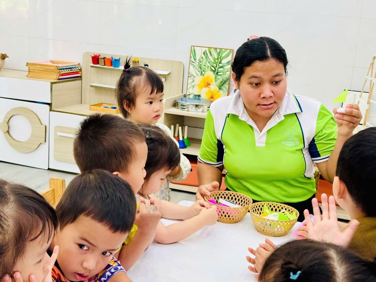 Ảnh hoạt động