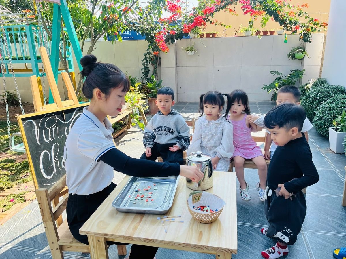 Ảnh hoạt động