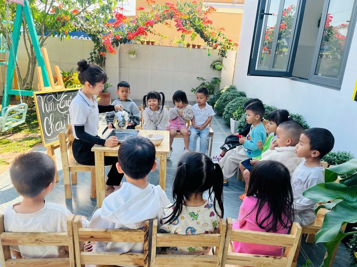 Ảnh hoạt động