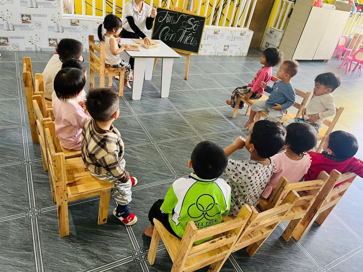 Ảnh hoạt động