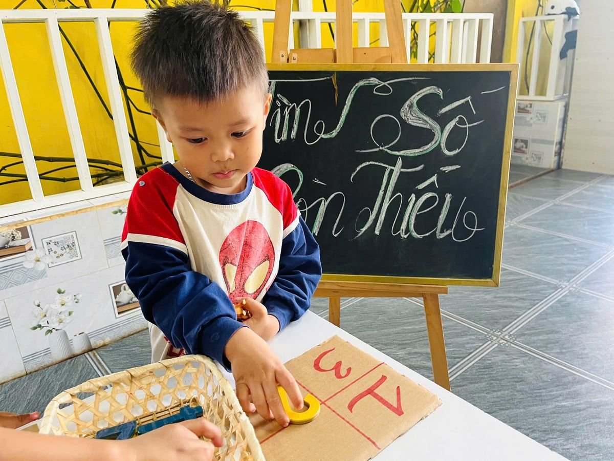 Ảnh hoạt động