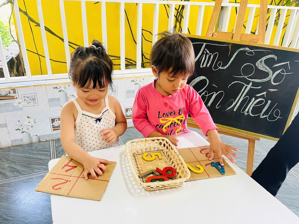 Ảnh hoạt động