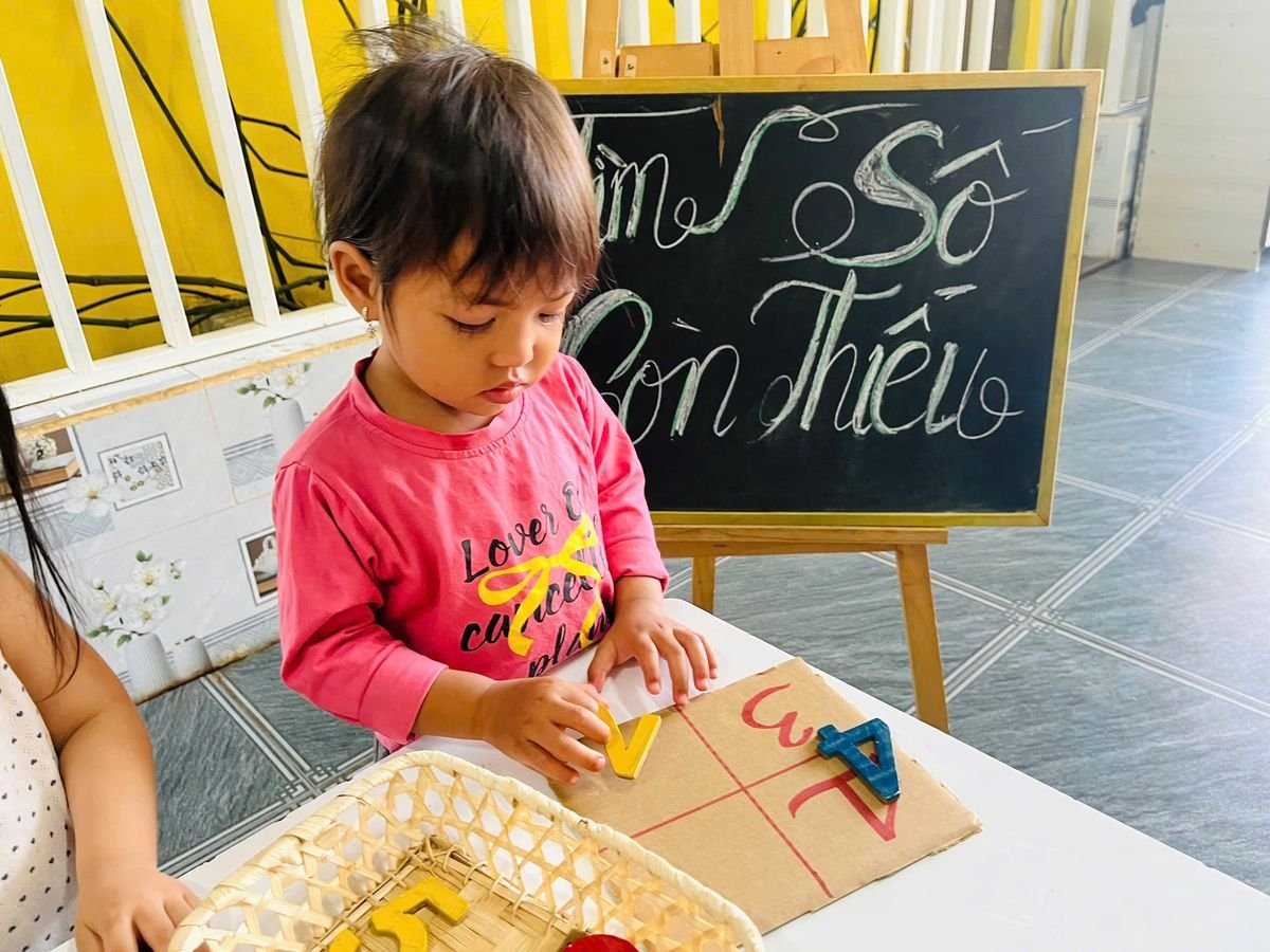 Ảnh hoạt động