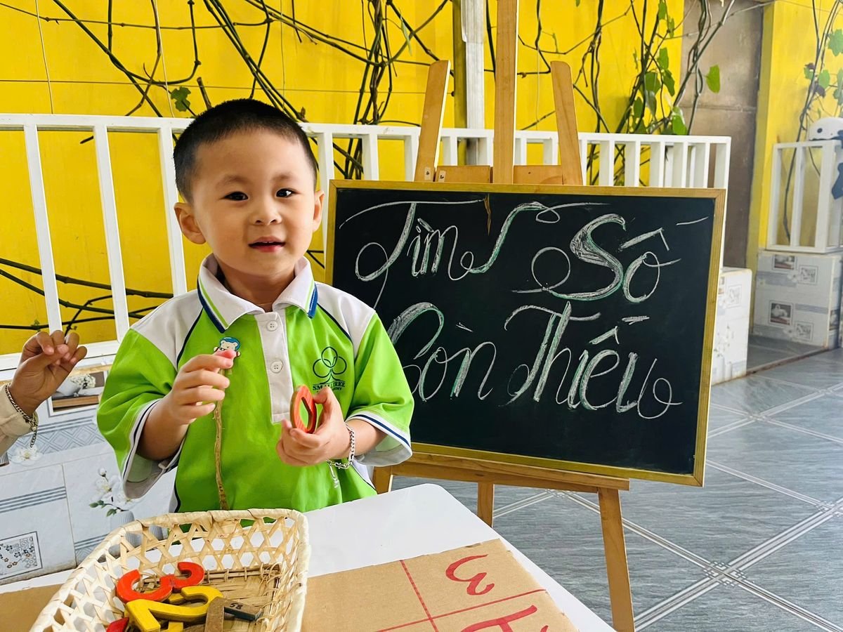 Ảnh hoạt động