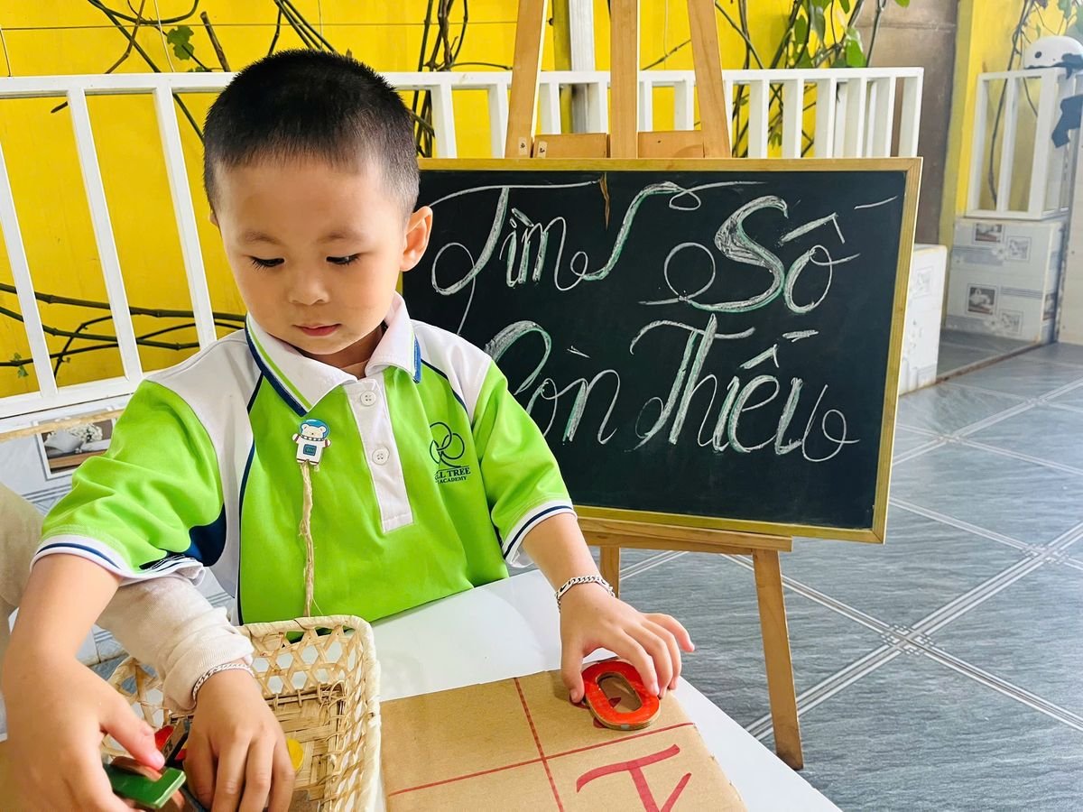 Ảnh hoạt động