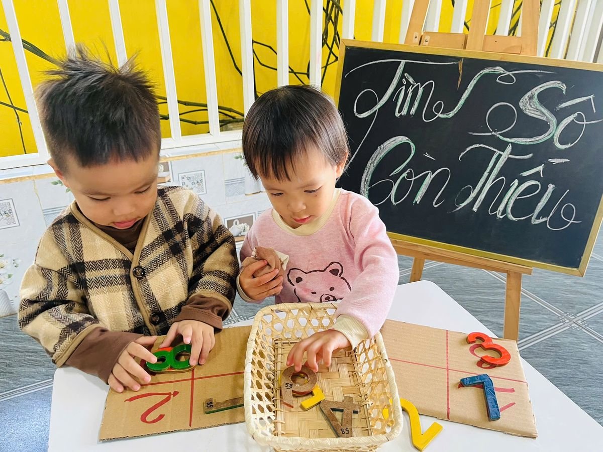 Ảnh hoạt động