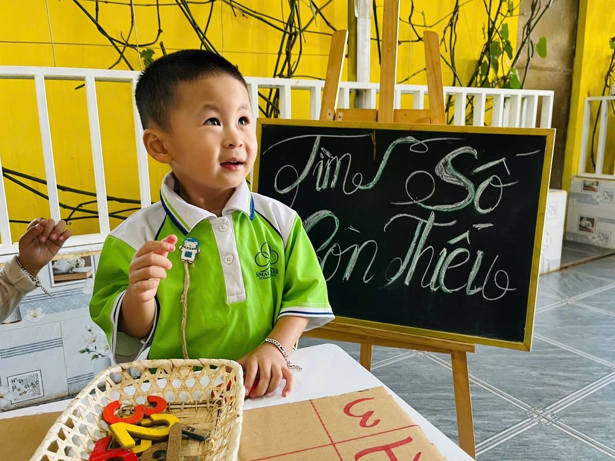 Ảnh hoạt động