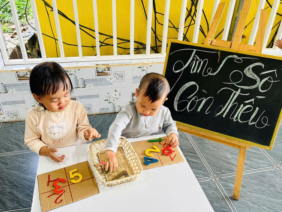 Ảnh hoạt động