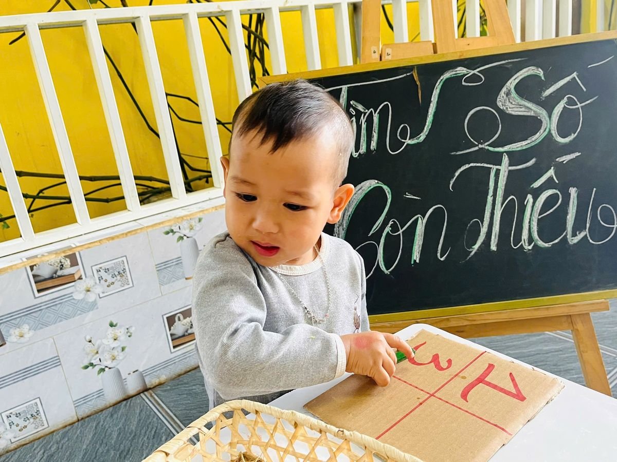 Ảnh hoạt động