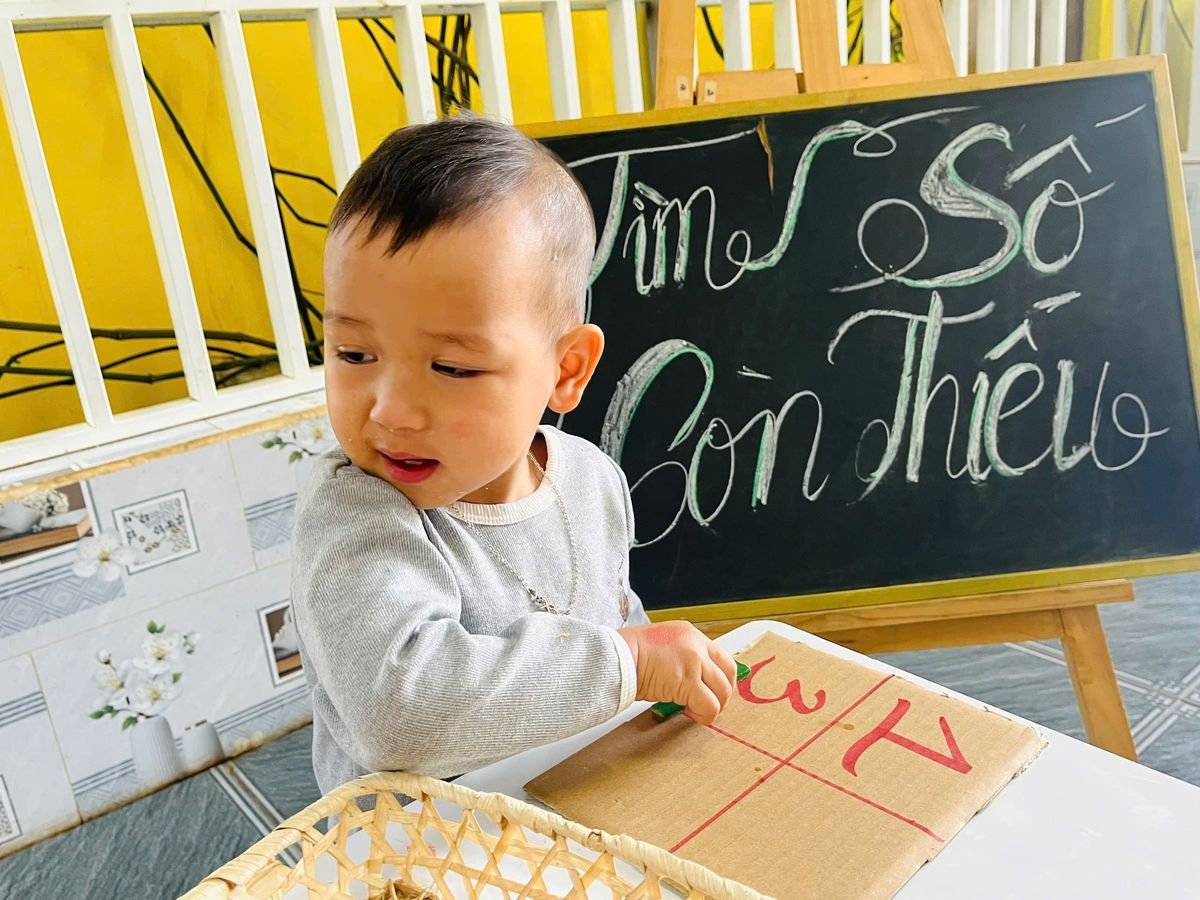 Ảnh hoạt động