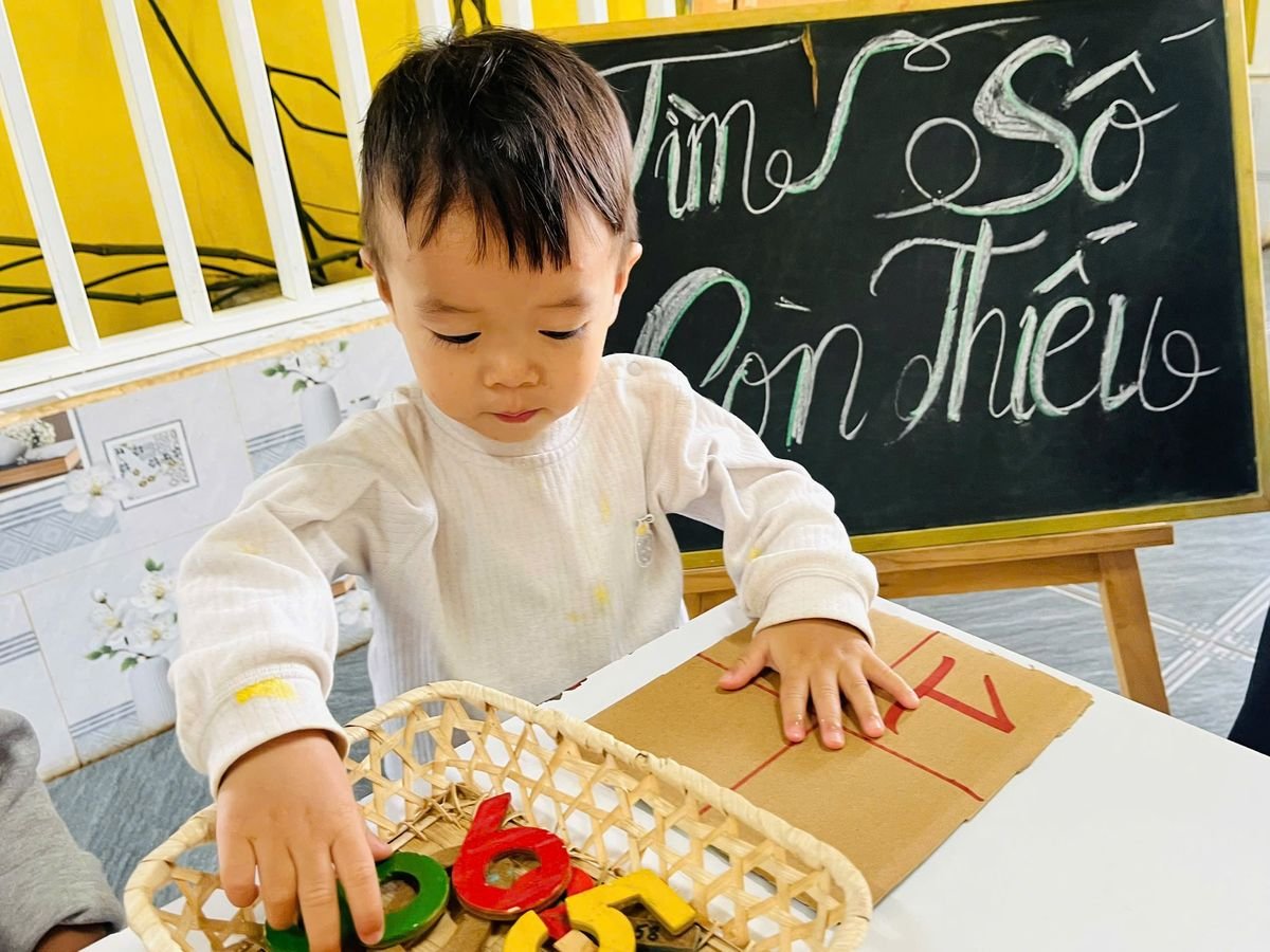 Ảnh hoạt động