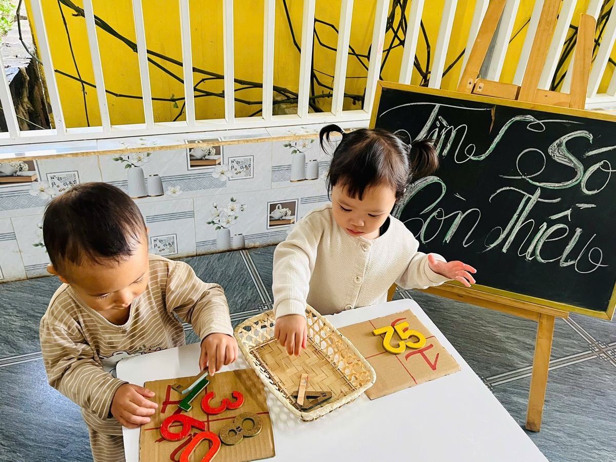 Ảnh hoạt động