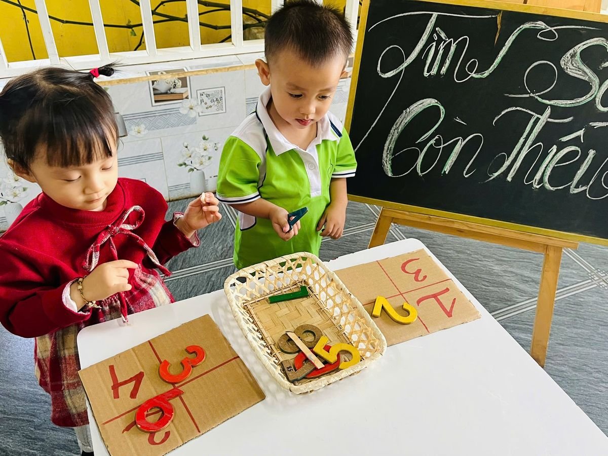 Ảnh hoạt động