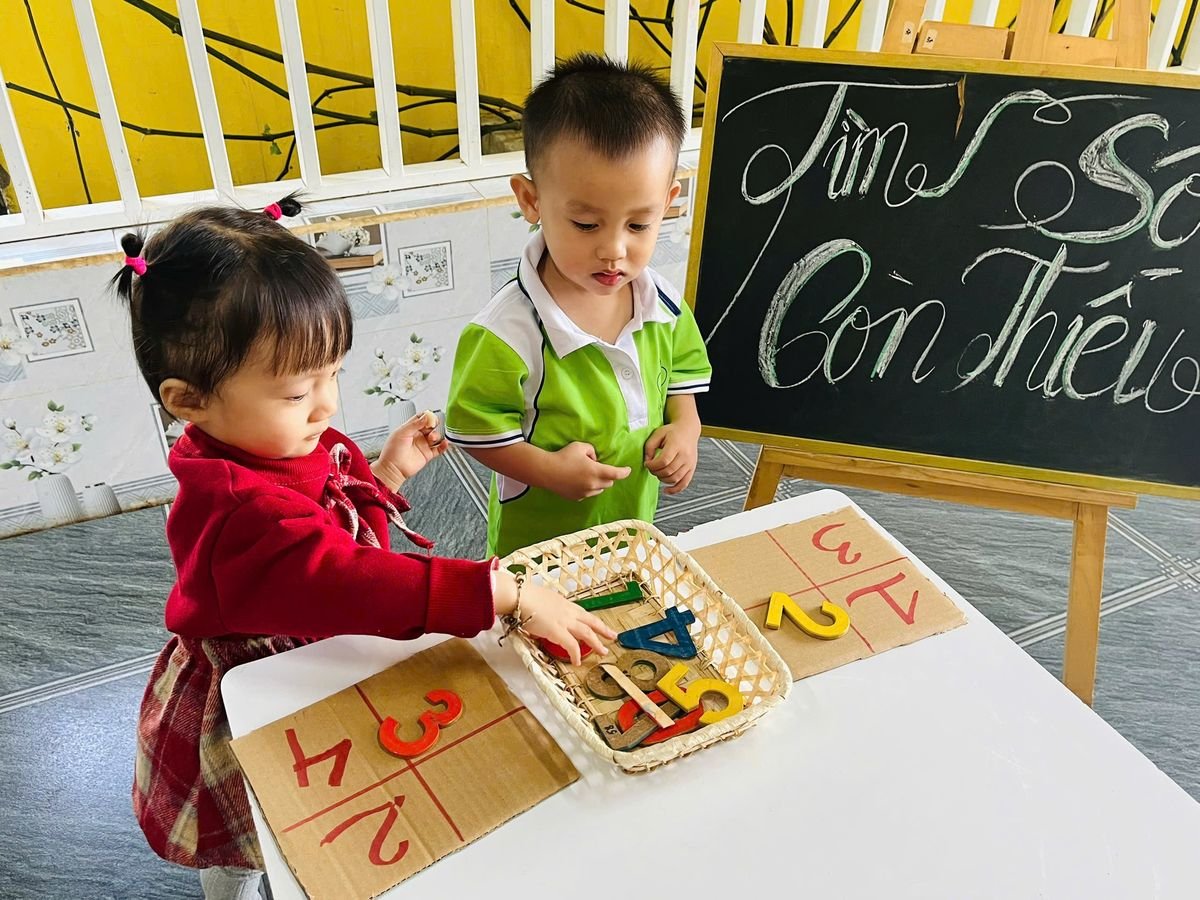 Ảnh hoạt động