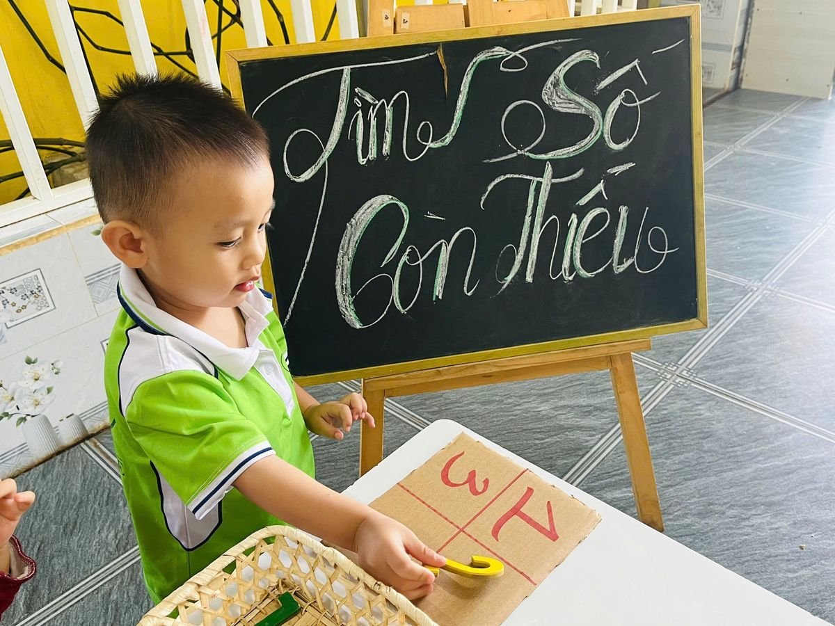 Ảnh hoạt động