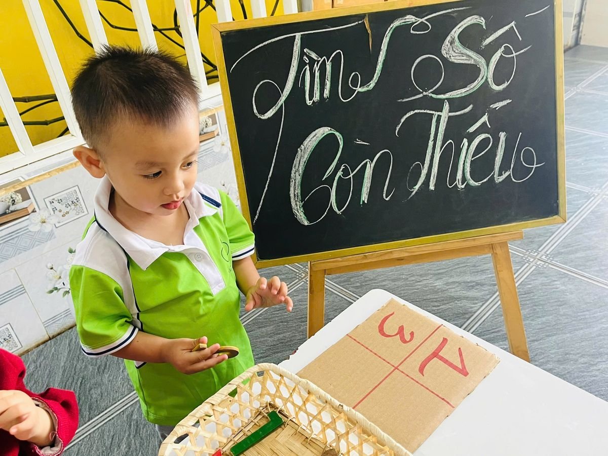 Ảnh hoạt động