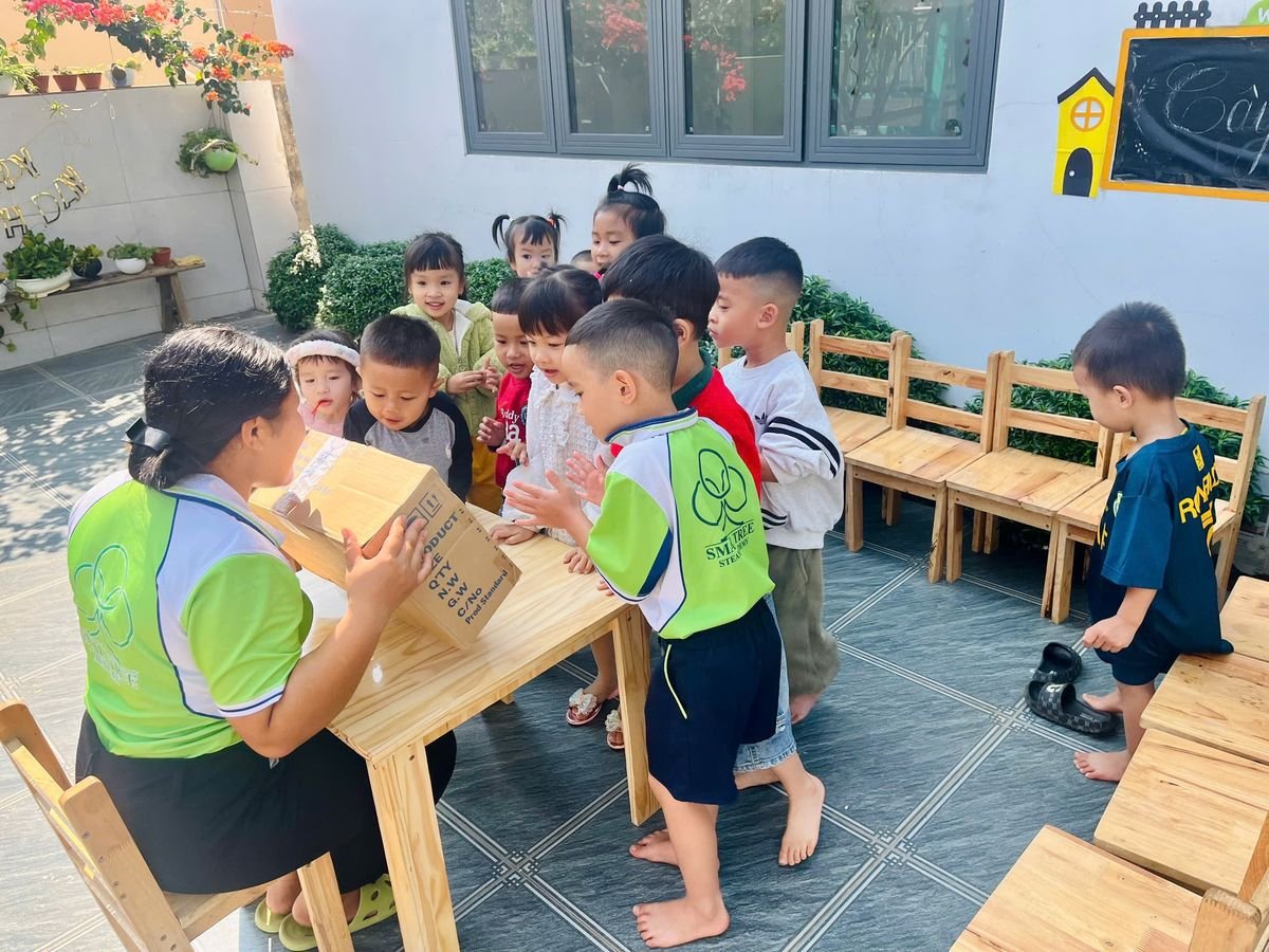 Ảnh hoạt động