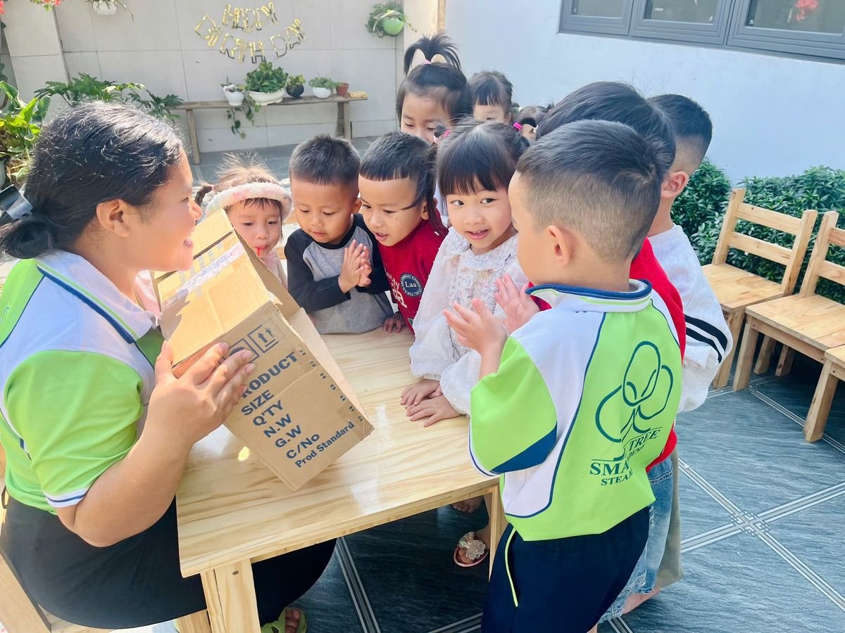 Ảnh hoạt động