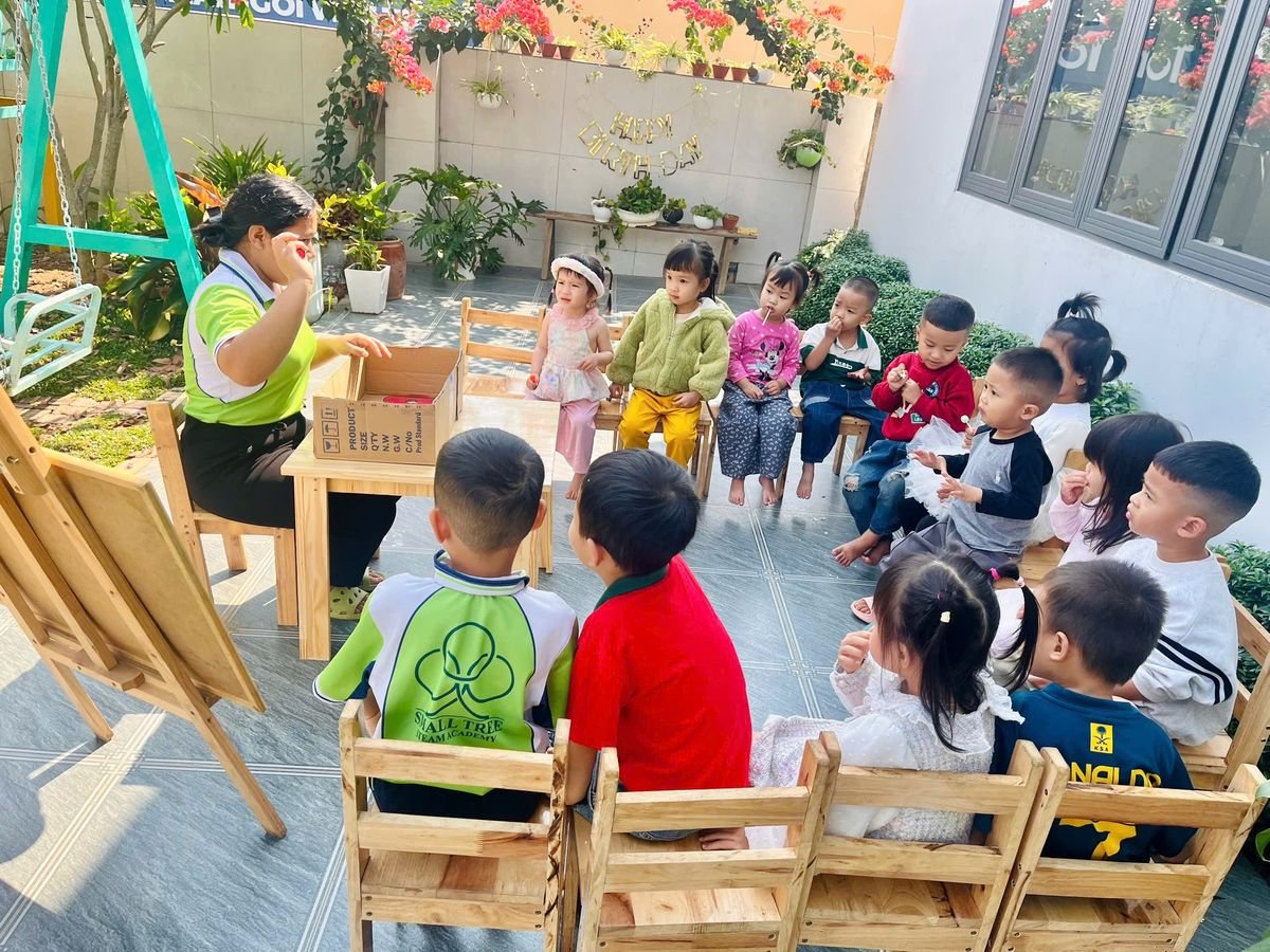 Ảnh hoạt động