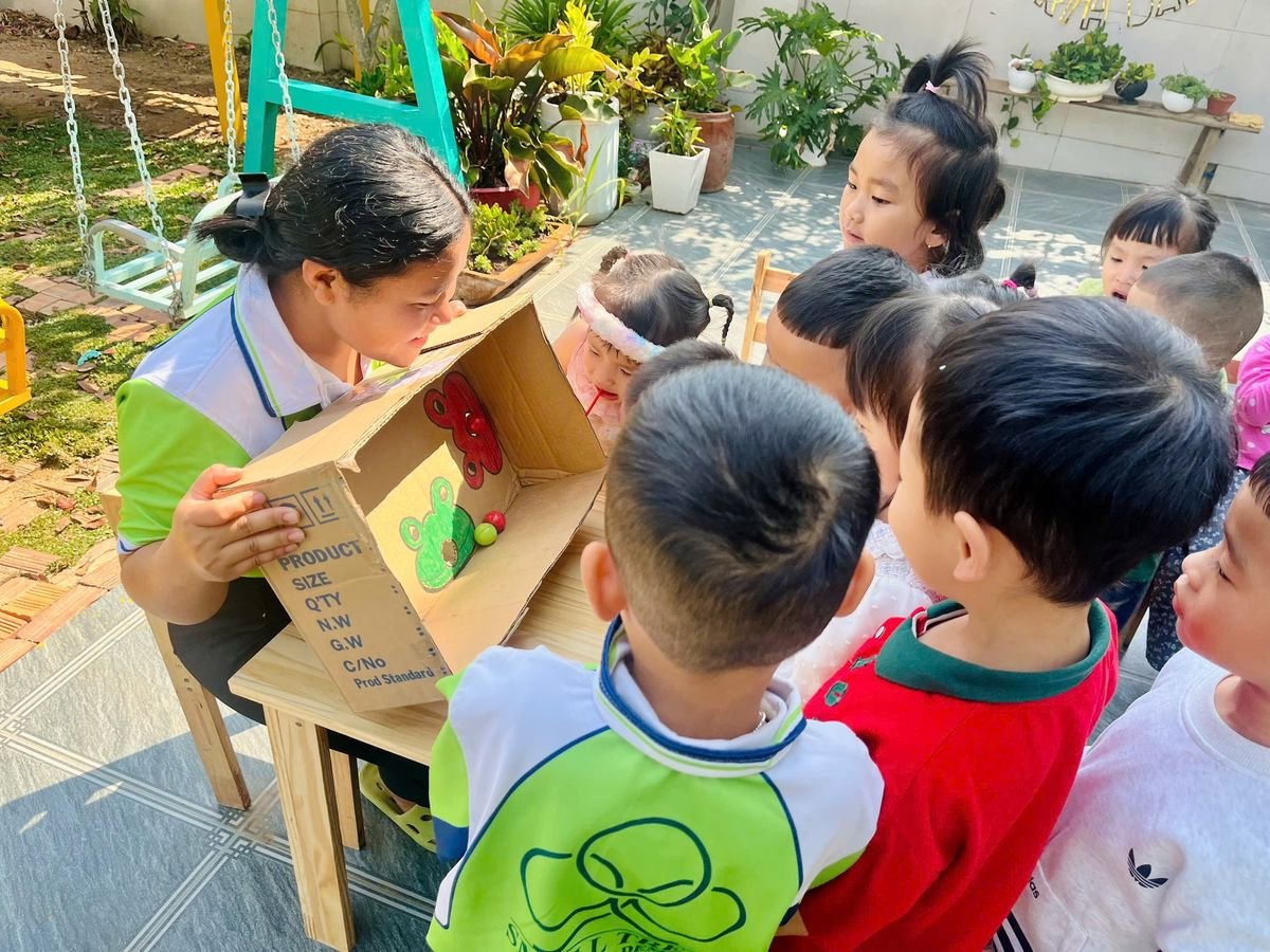 Ảnh hoạt động