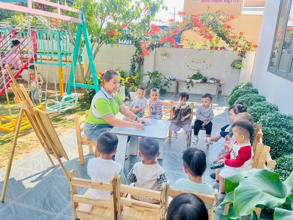 Ảnh hoạt động