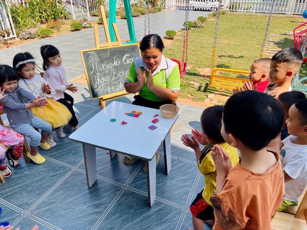 Ảnh hoạt động