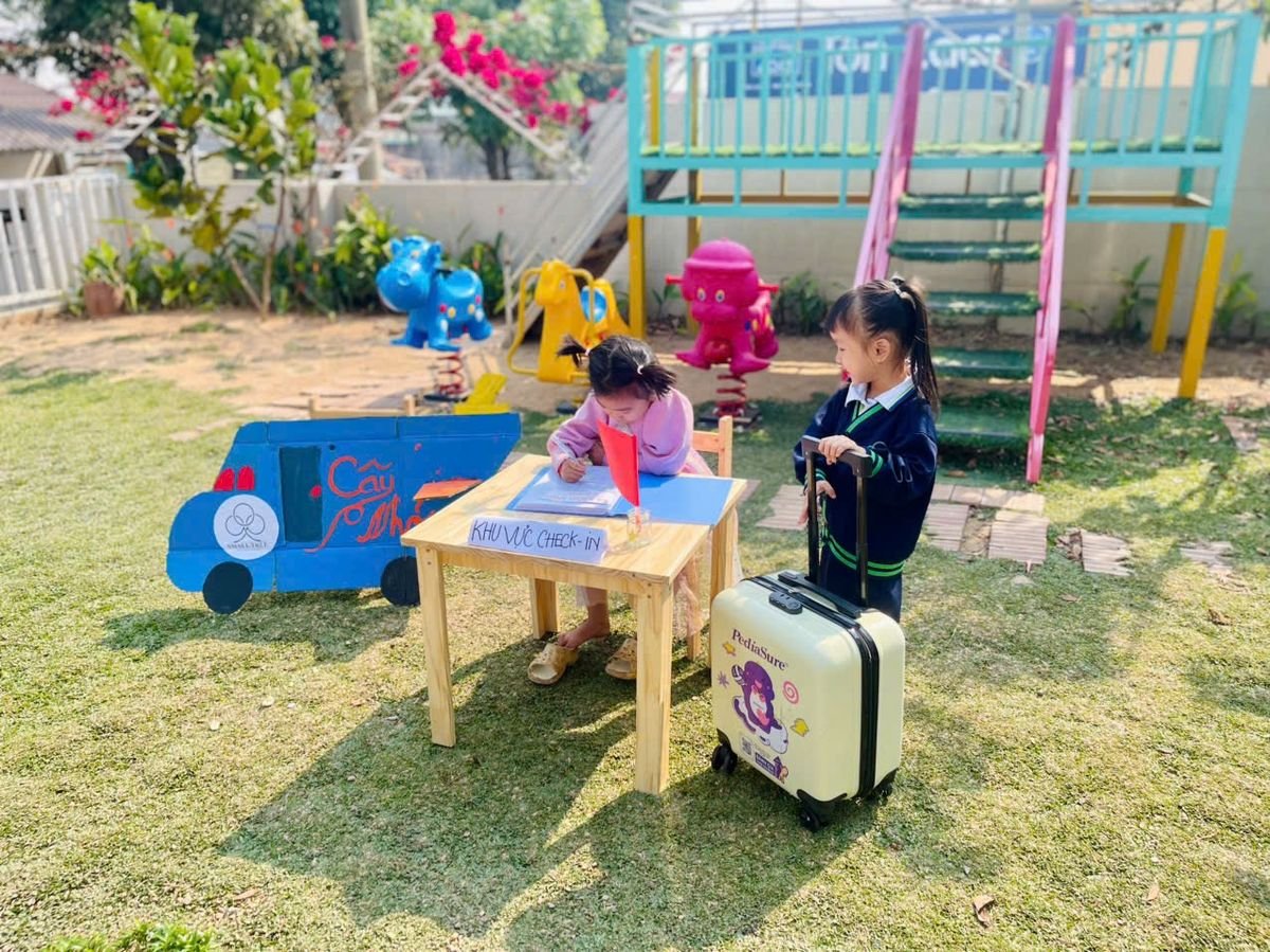 Ảnh hoạt động